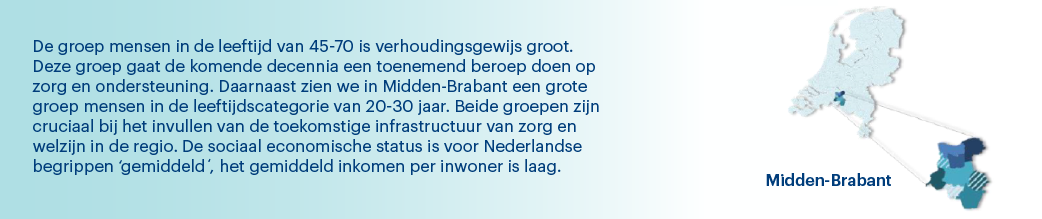 regio Middden Brabant samenvatting en kaart